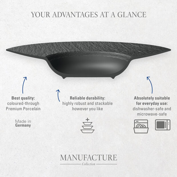 Manufacture Rock Dinner Plate